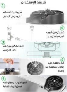 غسالة الأكواب: جهاز تنظيف الأكواب السهل والفعال للمطابخ